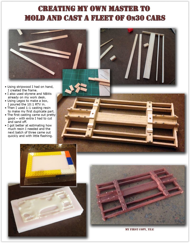 Casting On30 Frames Jamestown Trains